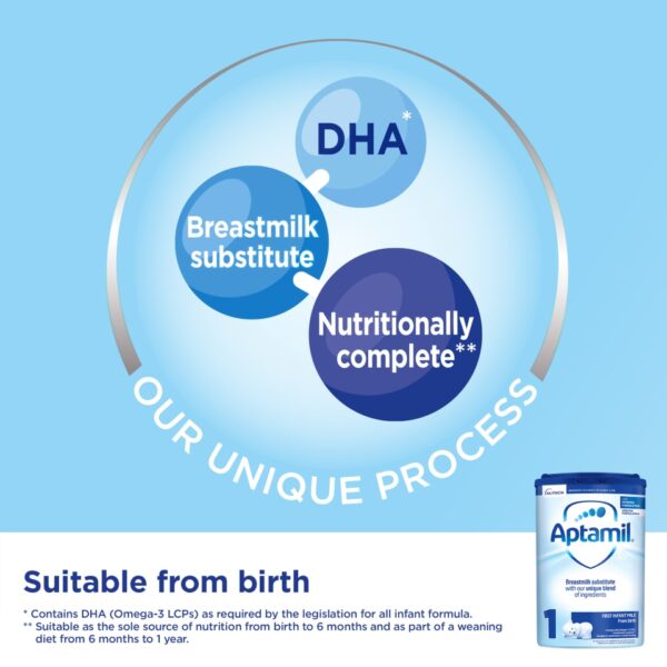 Aptamil 1 First Infant Milk From Birth 800g T2