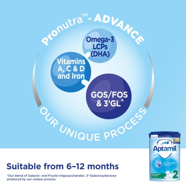 Aptamil 2 Follow On Milk 6-12 Months 800g T2