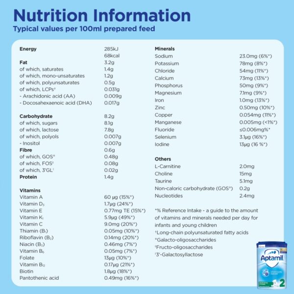 Aptamil Follow On Milk 6-12 Months 800g