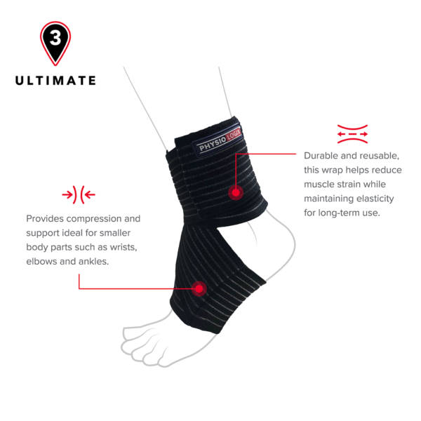 Physiologix Ultimate Multi-Wrap Support One Size 2